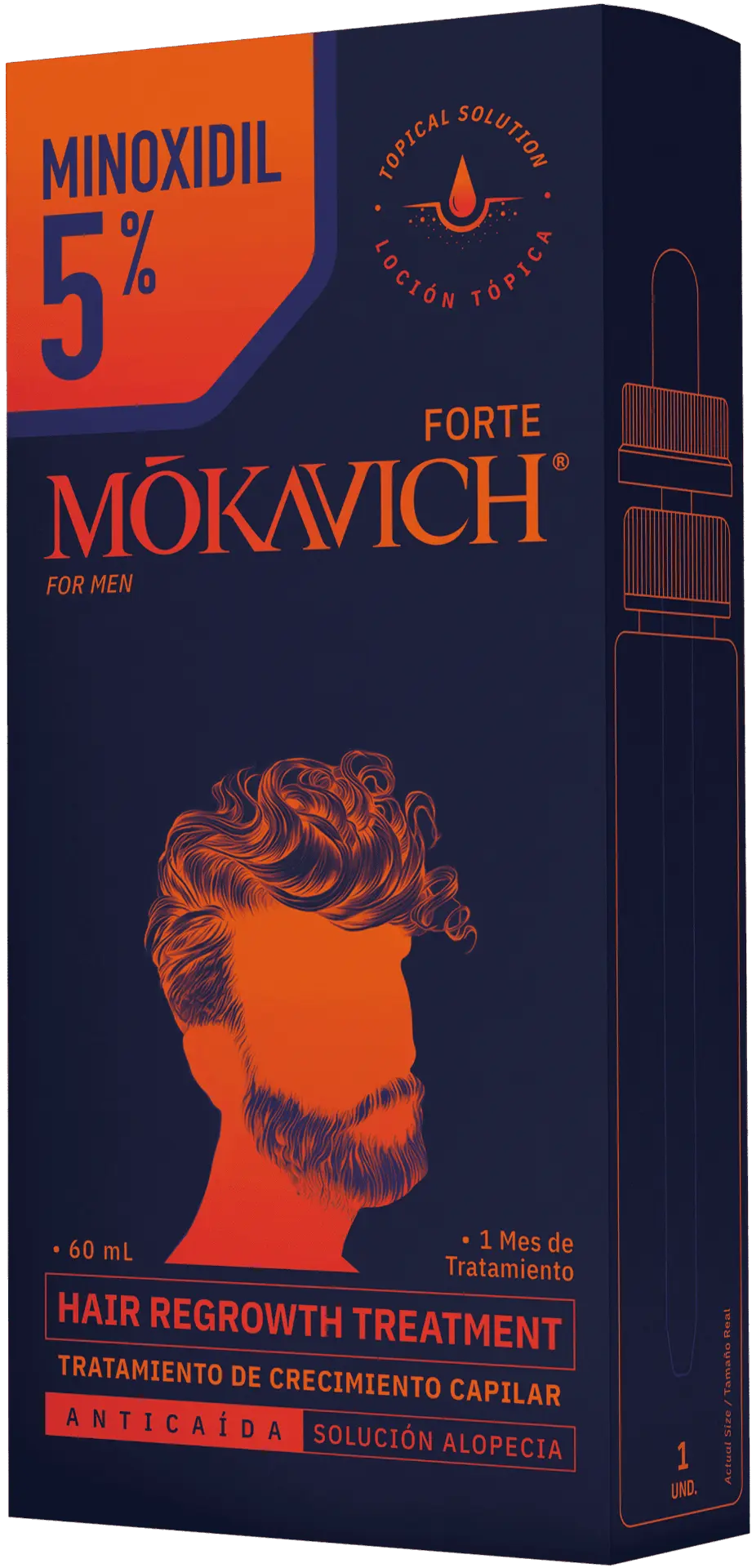 MÓKAVICH FORTE Minoxidil 5% frasco y caja